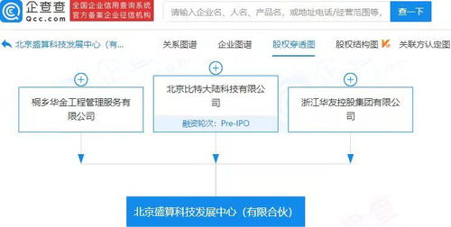 北京軟件開(kāi)發(fā) 機(jī)遇、挑戰(zhàn)與未來(lái)趨勢(shì)