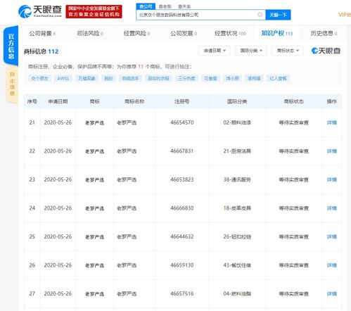 北京交個(gè)友數(shù)碼科技申請(qǐng)注冊(cè)“老羅嚴(yán)選”商標(biāo)，聚焦北京軟件開(kāi)發(fā)領(lǐng)域